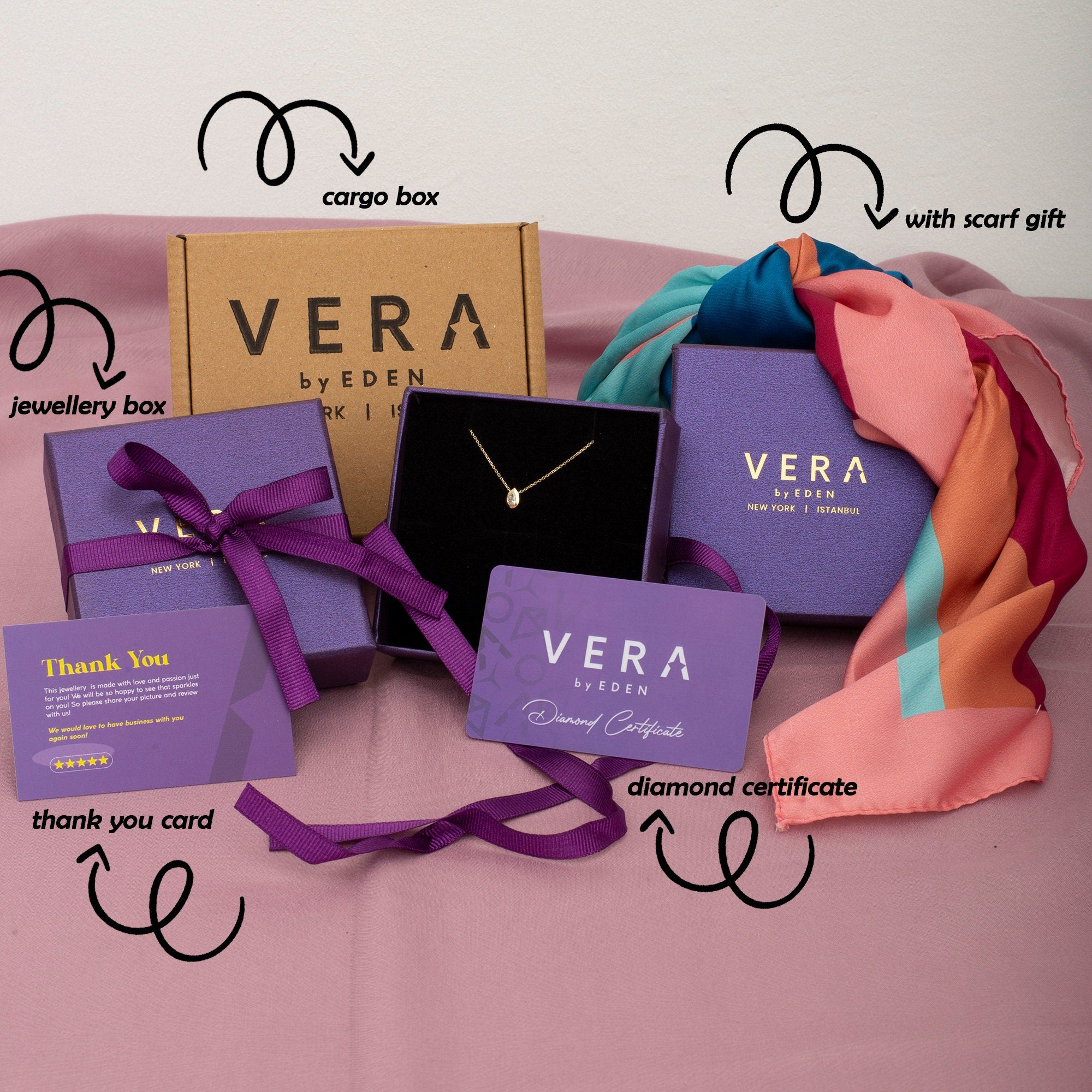 14K Gold Birthstone Bracelet – Virenna